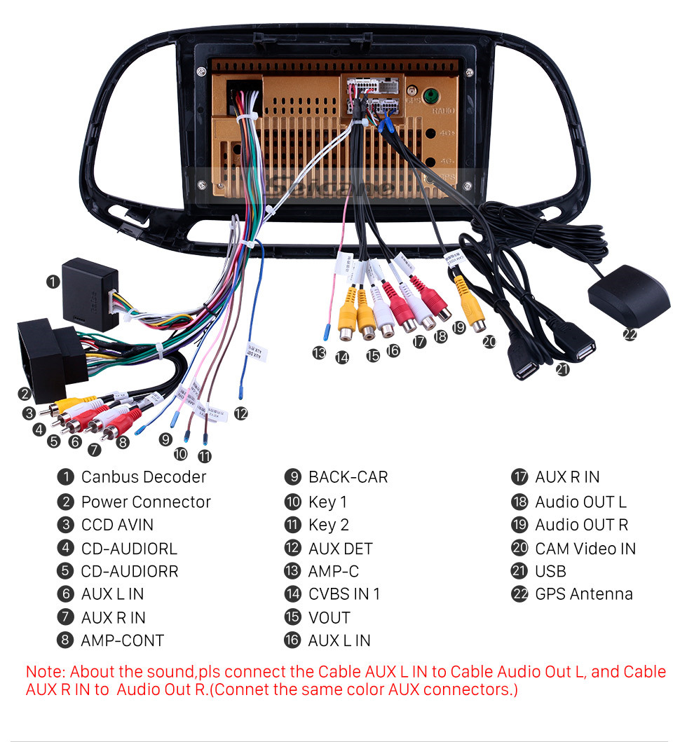 Seicane Pantalla táctil HD 9 pulgadas Android 10.0 para 2015 2016 2017 2018 2019 Fiat Doblo Radio Sistema de navegación GPS con soporte Bluetooth Carplay Seicane Pantalla táctil HD 9 pulgadas Android 10.0 para 2015 2016 2017 2018 2019 Fiat Doblo Radio Sistema de navegación GPS con soporte Bluetooth Carplay
