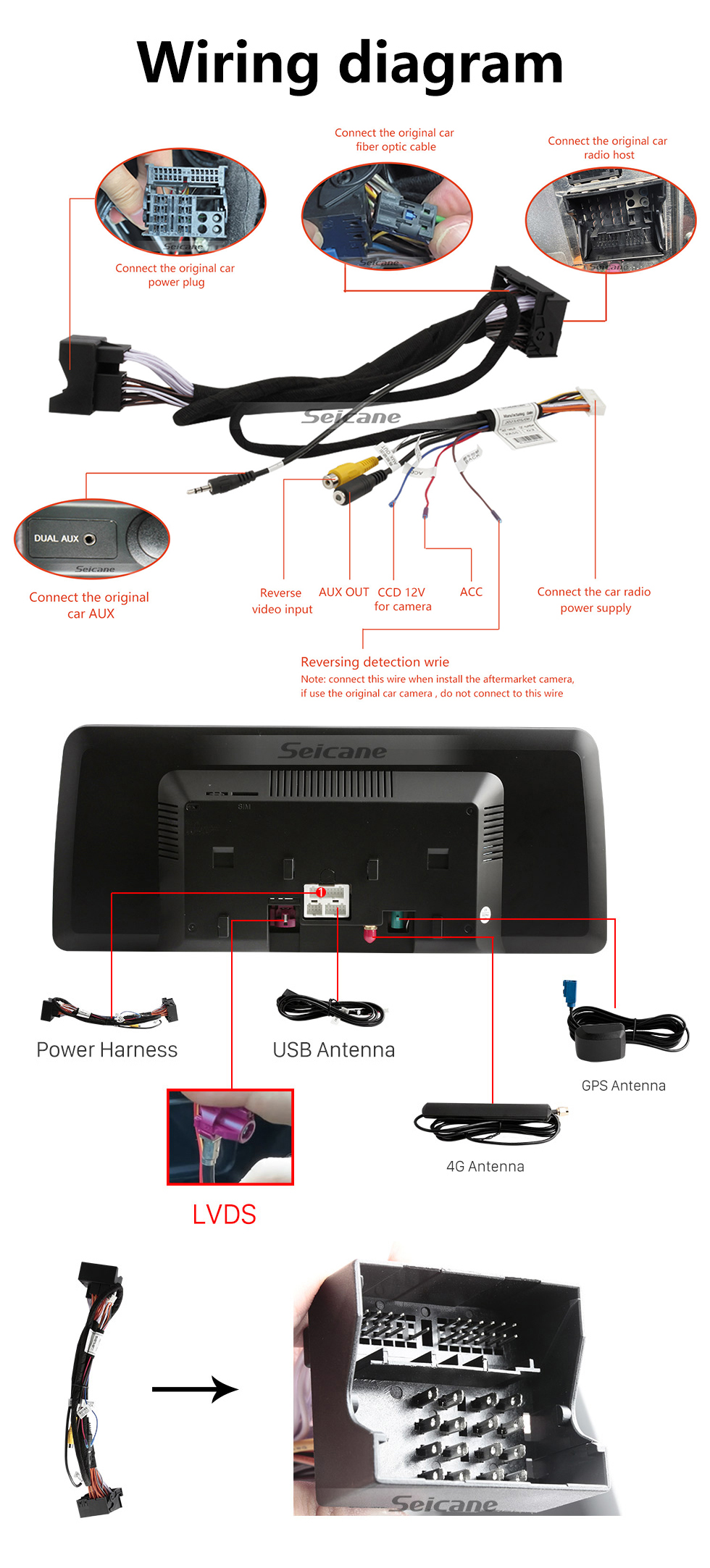 Seicane Android 11.0 12.3 pulgadas para 2009-2013 2014 2015 2016 BMW 7 Series F01 F02 Radio HD Pantalla táctil Navegación GPS con soporte Bluetooth Carplay SWC