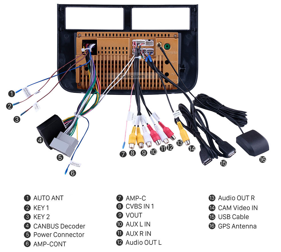 Seicane 7 pulgadas Android 10.0 para 1999 2000 2001-2004 Jeep Grand Cherokee Radio Sistema de navegación GPS con pantalla táctil HD Soporte Bluetooth Carplay