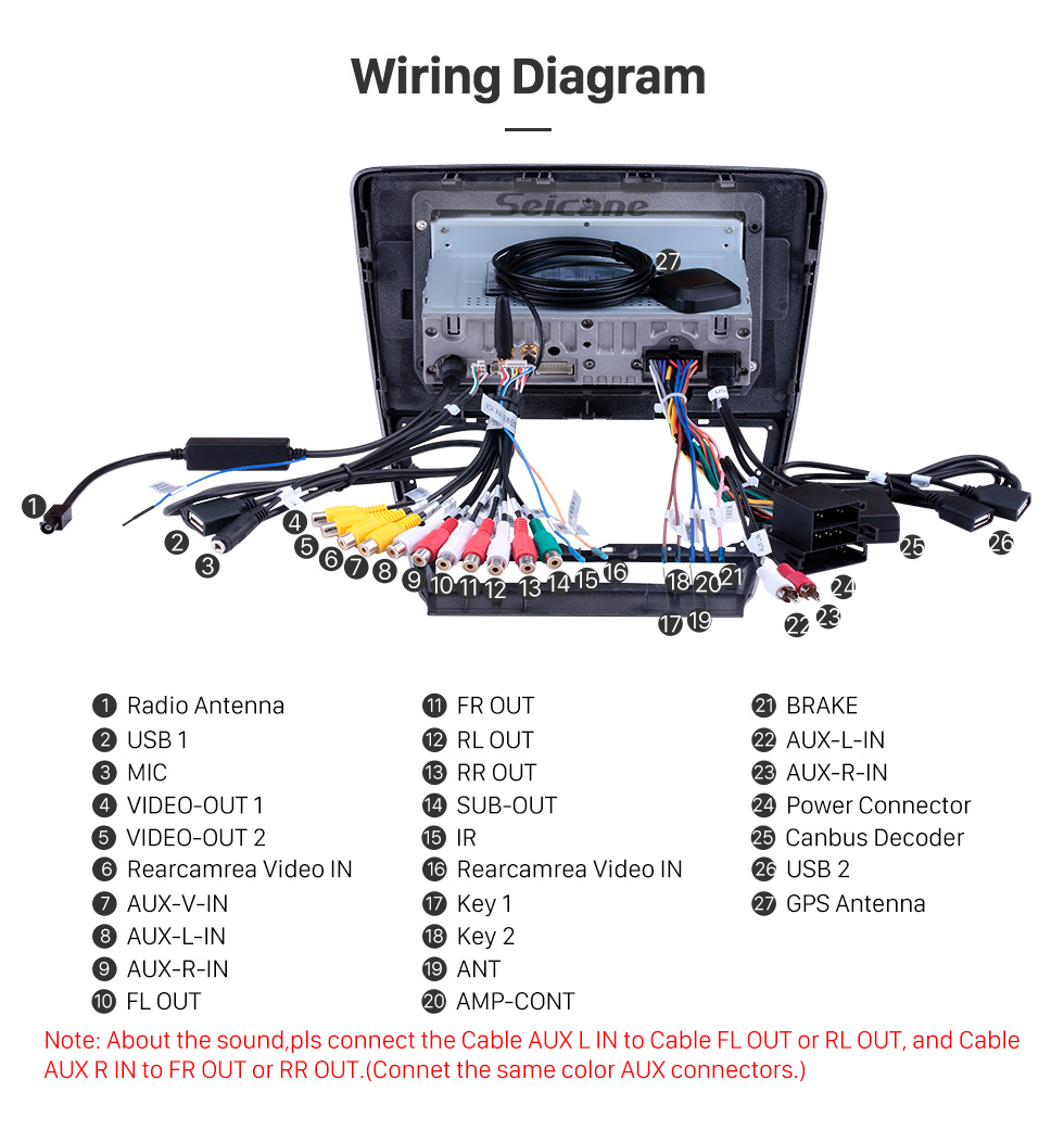 Seicane 10,1 дюймов для 2007-2012 2013 2014 Skoda Octavia Radio Android 10.0 GPS навигационная система Bluetooth HD с сенсорным экраном Поддержка Carplay OBD2 Seicane 10,1 дюймов для 2007-2012 2013 2014 Skoda Octavia Radio Android 10.0 GPS навигационная система Bluetooth HD с сенсорным экраном Поддержка Carplay OBD2