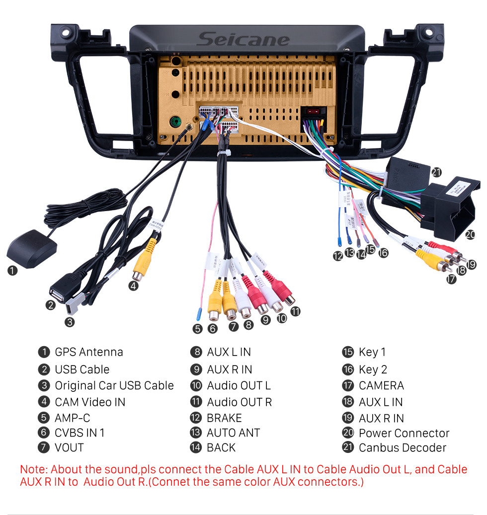 Seicane Android 10.0 HD Pantalla táctil de 9 pulgadas para 2011 2012 2013-2017 Peugeot 508 Radio Sistema de navegación GPS con soporte Bluetooth Carplay TPMS