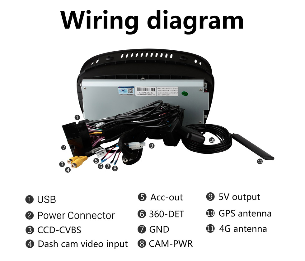 Seicane 8,8 pouces Android 10.0 Pour BMW Série 5 E60 2009-2010 Série 3 E90 2009-2012 CCC Radio Système de navigation GPS avec écran tactile HD Prise en charge Bluetooth Carplay Seicane 8,8 pouces Android 10.0 Pour BMW Série 5 E60 2009-2010 Série 3 E90 2009-2012 CCC Radio Système de navigation GPS avec écran tactile HD Prise en charge Bluetooth Carplay