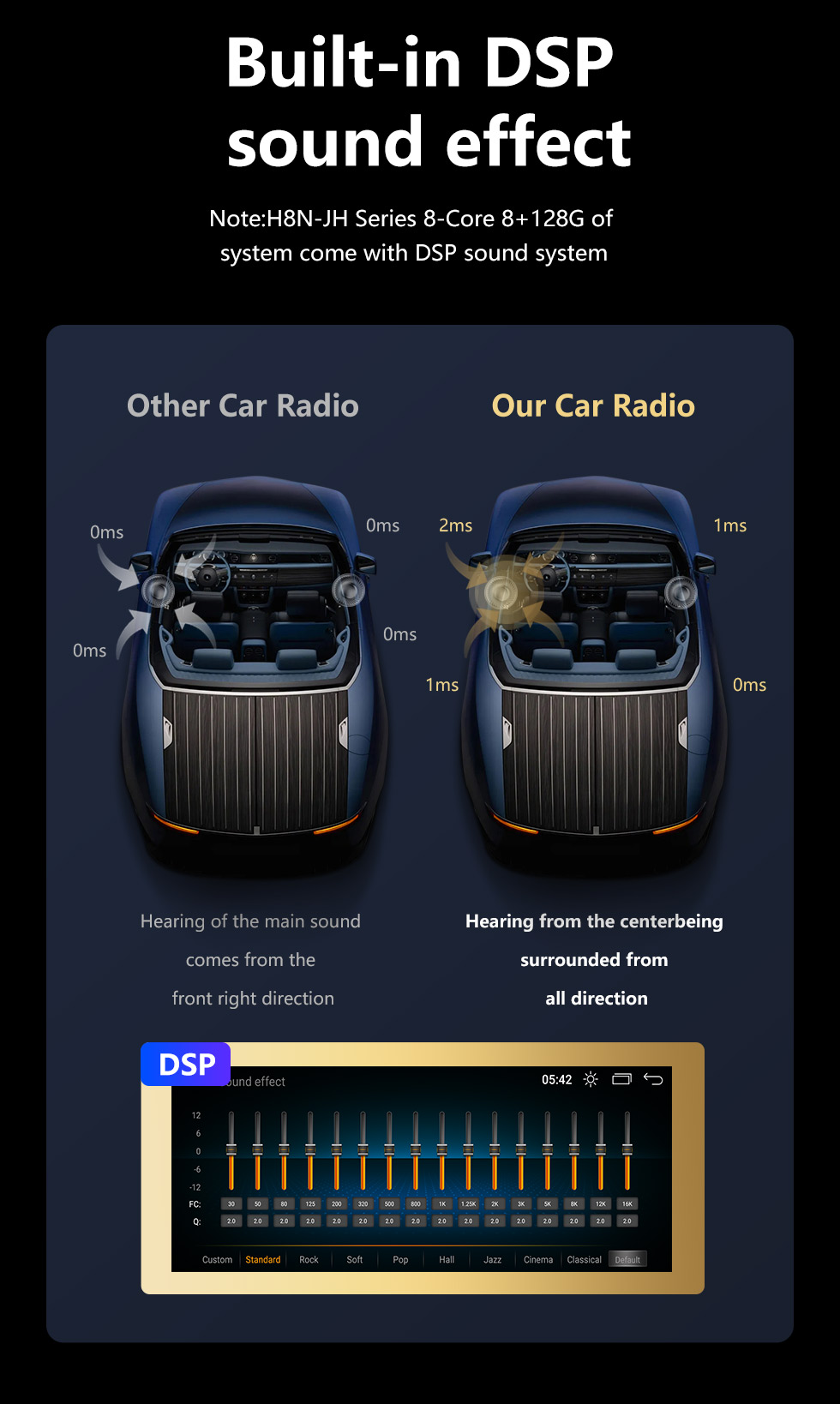 Seicane 10,25 Zoll Android 10.0 für BMW X5 E70 X6 E71 2007-2009 CCC Radio HD Touchscreen GPS Navigationssystem mit Bluetooth-Unterstützung Carplay DVR
