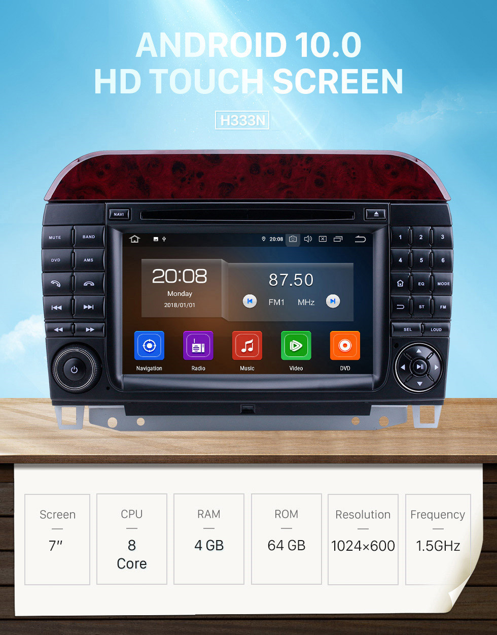 mercedes benz navigation dvd download south africa mercedes benz navigation dvd download south africa