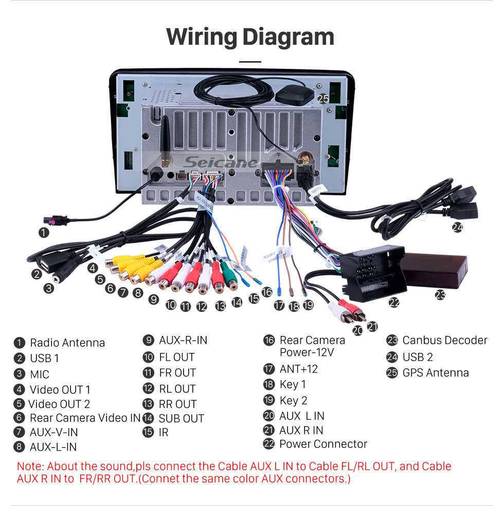 Ml430 Radio Wiring Diagram 7 inch Android 10.0 GPS Navigation Radio for 2005-2012 Mercedes Benz ML CLASS W164 ML350 ML430