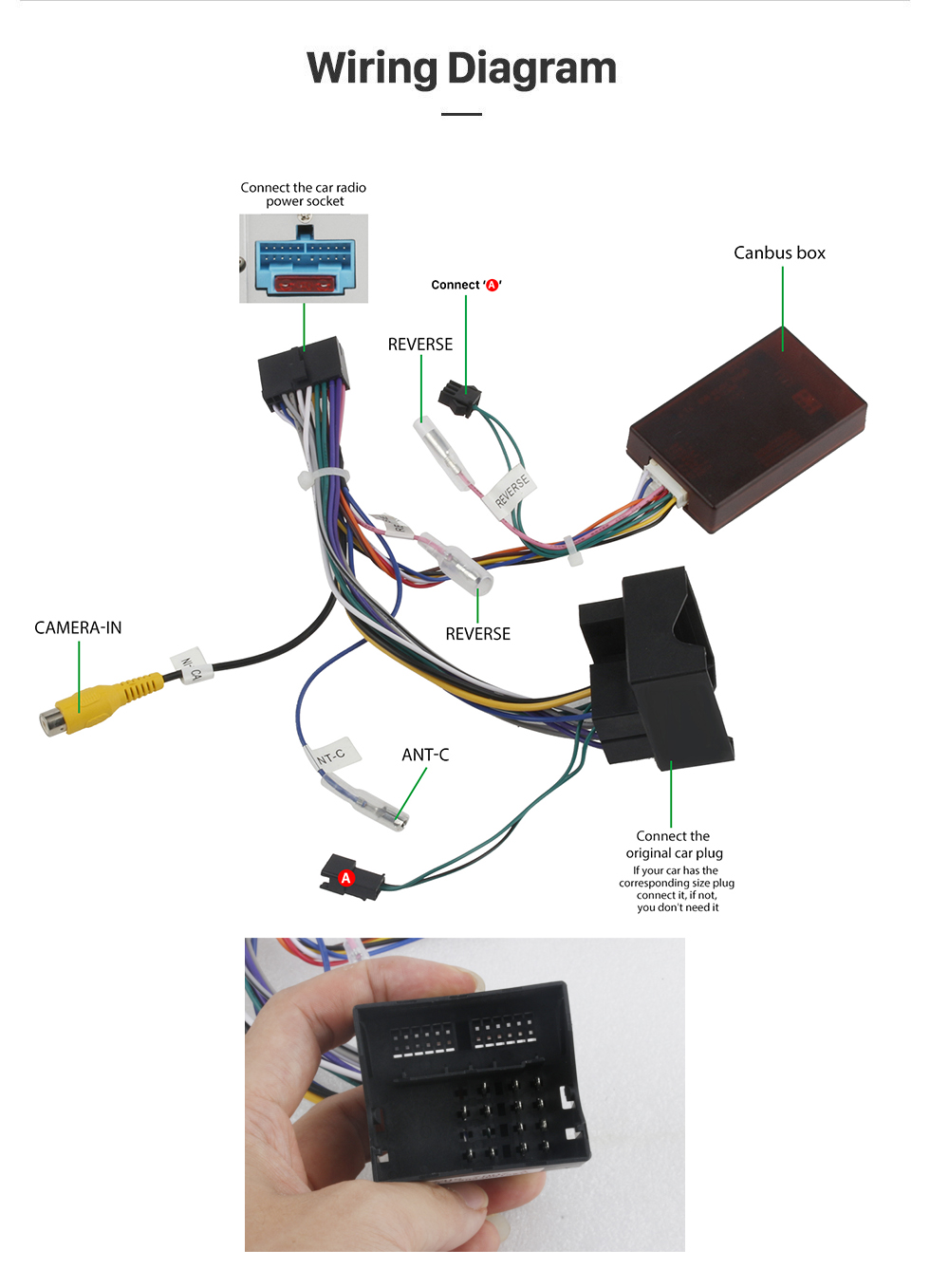 Seicane Android Sat Navi sistema de Audio Mercedes-Benz CLK-W209 Reproductor DVD Construido en GPS Radio BT Pantalla táctil USB SD