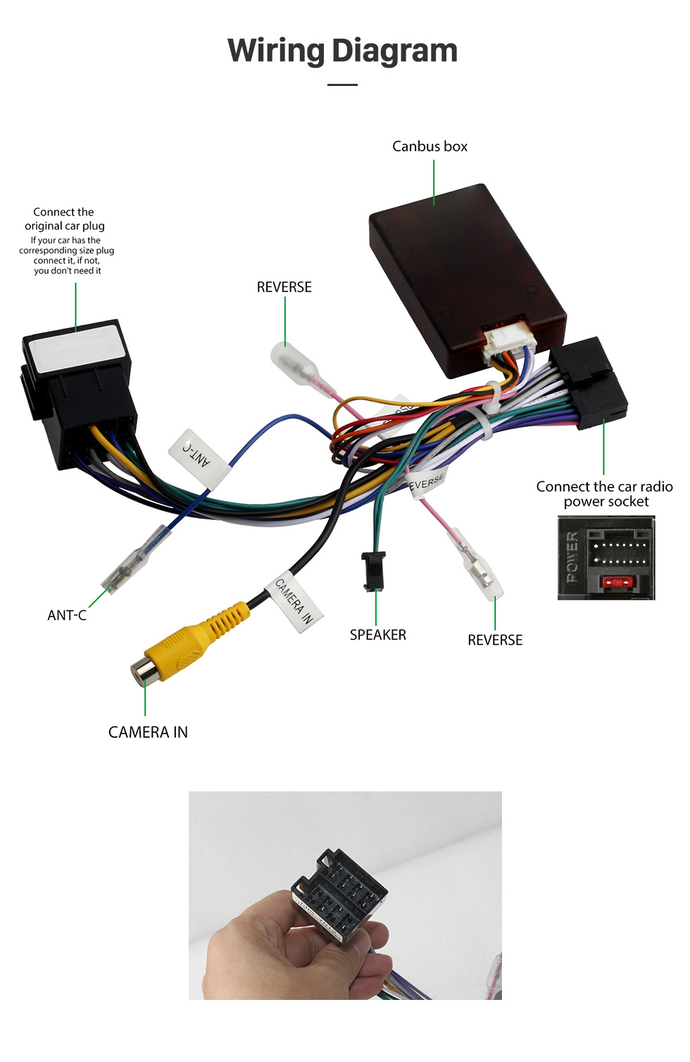 Seicane Écran tactile HD 7 pouces Android 12.0 Radio pour 1998-2005 Mercedes Benz Classe S W220/S280/S320/S320 CDI/S400 CDI/S350/S430/S500/S600/S55 AMG/S63 AMG/S65 AMG avec GPS Navigation Carplay Bluetooth support numérique la télé