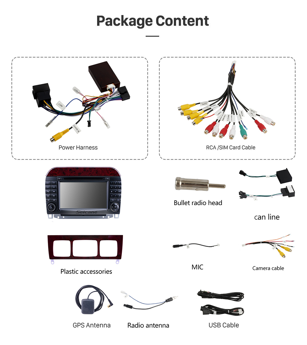 Seicane Écran tactile HD 7 pouces Android 12.0 Radio pour 1998-2005 Mercedes Benz Classe S W220/S280/S320/S320 CDI/S400 CDI/S350/S430/S500/S600/S55 AMG/S63 AMG/S65 AMG avec GPS Navigation Carplay Bluetooth support numérique la télé