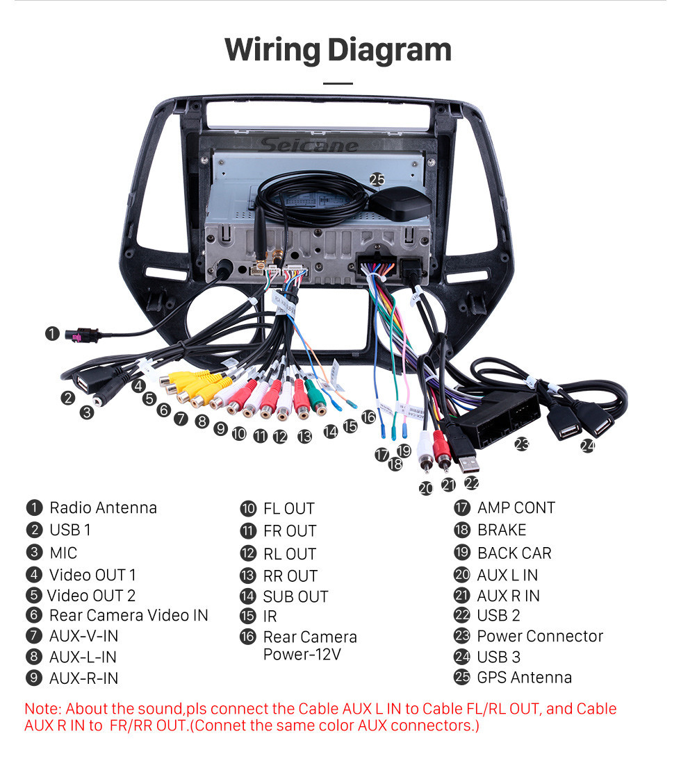 Seicane OEM 9 pulgadas Android 10.0 para 2012 2013 2014 Hyundai i20 Auto A / C Radio Bluetooth HD Pantalla táctil Sistema de navegación GPS Carplay support TPMS