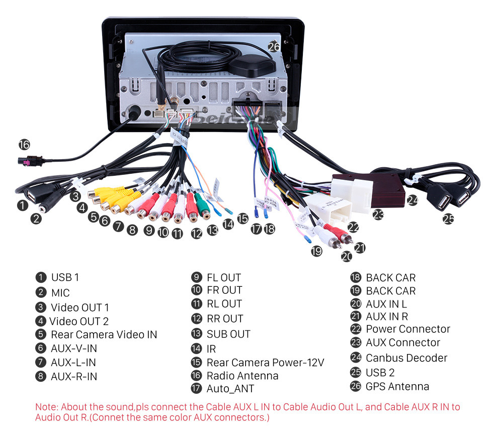 Seicane OEM 9 inch for 2019-2020 Mitsubishi Triton Radio Android 10.0 Bluetooth HD Touchscreen GPS Navigation Carplay support TPMS Seicane OEM 9 inch for 2019-2020 Mitsubishi Triton Radio Android 10.0 Bluetooth HD Touchscreen GPS Navigation Carplay support TPMS