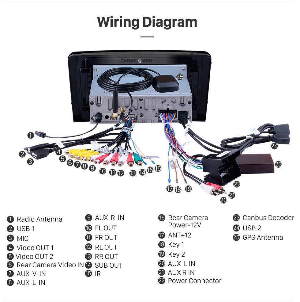 Seicane 2005-2012 Mercedes Benz GL CLASS X164 GL320 GL350 GL420 GL450G L500 Radio Removal with Android 10.0 GPS Navigation Stereo 1024*600 Multi-touch Capacitive Screen DVD Mirror Link OBD2 Bluetooth 4G WiFi Seicane 2005-2012 Mercedes Benz GL CLASS X164 GL320 GL350 GL420 GL450G L500 Radio Removal with Android 10.0 GPS Navigation Stereo 1024*600 Multi-touch Capacitive Screen DVD Mirror Link OBD2 Bluetooth 4G WiFi