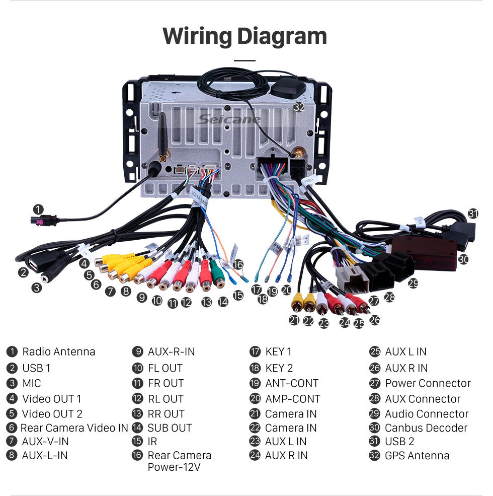 Gmc Terrain Radio Wiring Diagram / Gmc Terrain Amplifier Bypass Demo