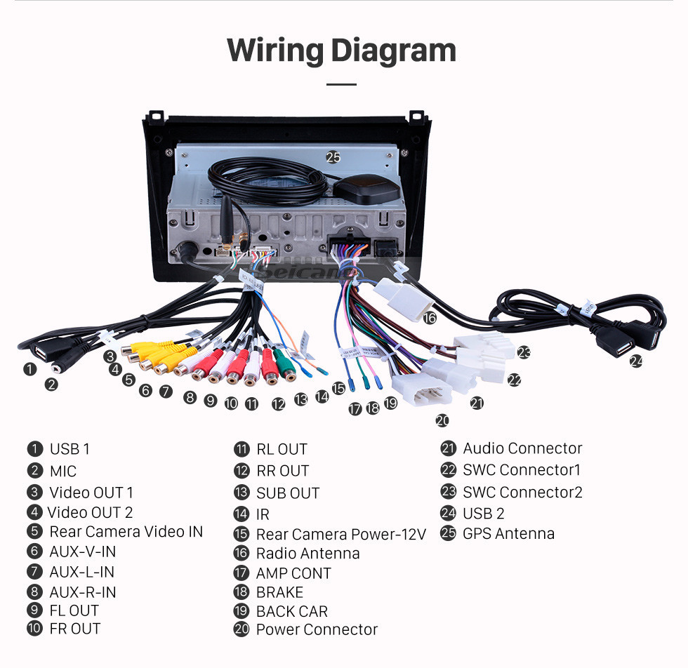 Seicane 2006-2010 Proton GenⅡ Android 10.0 9-дюймовый GPS-навигатор Радио Bluetooth HD Сенсорный экран USB Carplay Музыка с поддержкой TPMS DAB + 1080P Video Mirror Link Seicane 2006-2010 Proton GenⅡ Android 10.0 9-дюймовый GPS-навигатор Радио Bluetooth HD Сенсорный экран USB Carplay Музыка с поддержкой TPMS DAB + 1080P Video Mirror Link