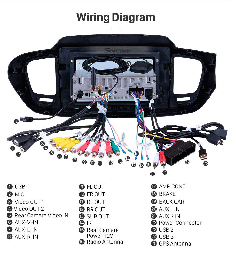38 2011 Kia Sorento Radio Wiring Harness - Wiring Diagram Online Source