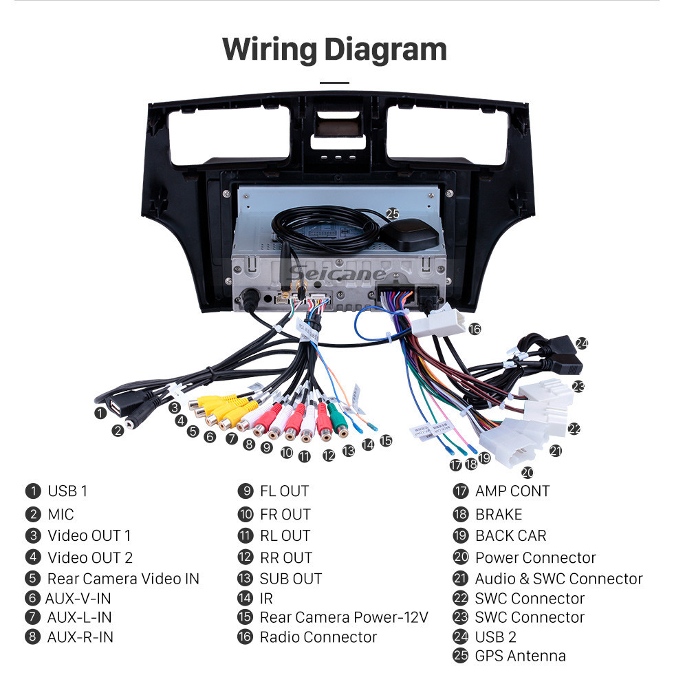 42 2000 Lexus Es300 Radio Wiring Diagram - Wiring Diagram Source Online