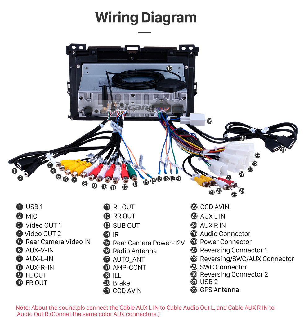 Seicane Android 10.0 2002 2003 2004 2005-2009 Toyota Prado GPS Navigation Bluetooth 1080P Video WIFI USB Mirror Link Car Radio Support DVR Backup Camera Digital TV Seicane Android 10.0 2002 2003 2004 2005-2009 Toyota Prado GPS Navigation Bluetooth 1080P Video WIFI USB Mirror Link Car Radio Support DVR Backup Camera Digital TV