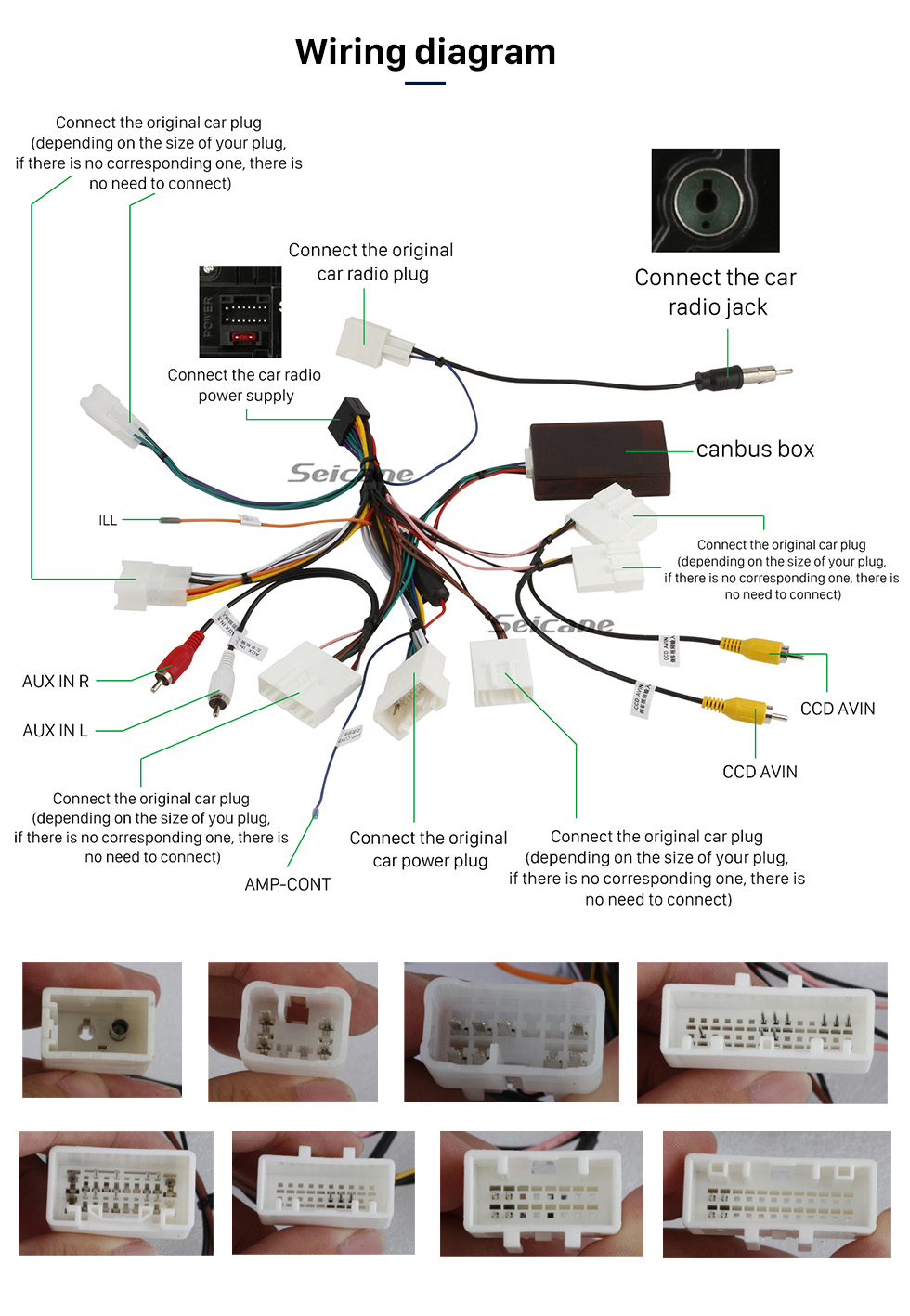 Seicane 10.1 pulgadas 2009-2015 Toyota Highlander Android 13.0 Pantalla táctil capacitiva Radio Sistema de navegación GPS con Bluetooth TPMS DVR OBD II Cámara trasera AUX USB SD 3G WiFi Control del volante Video