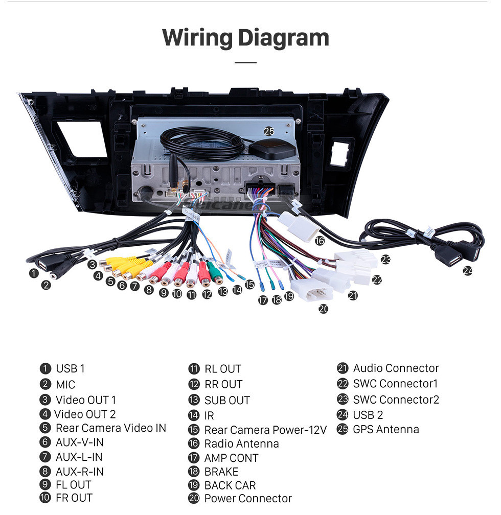 Seicane 10.1 pulgadas Toyota Corolla 11 2012-2014 2015 2016 E170 E180 Android 12.0 Sistema de navegación GPS con pantalla táctil 1024 * 600 Bluetooth Radio OBD2 DVR Cámara de visión trasera TV 1080P 4G WIFI Control del volante Enlace espejo