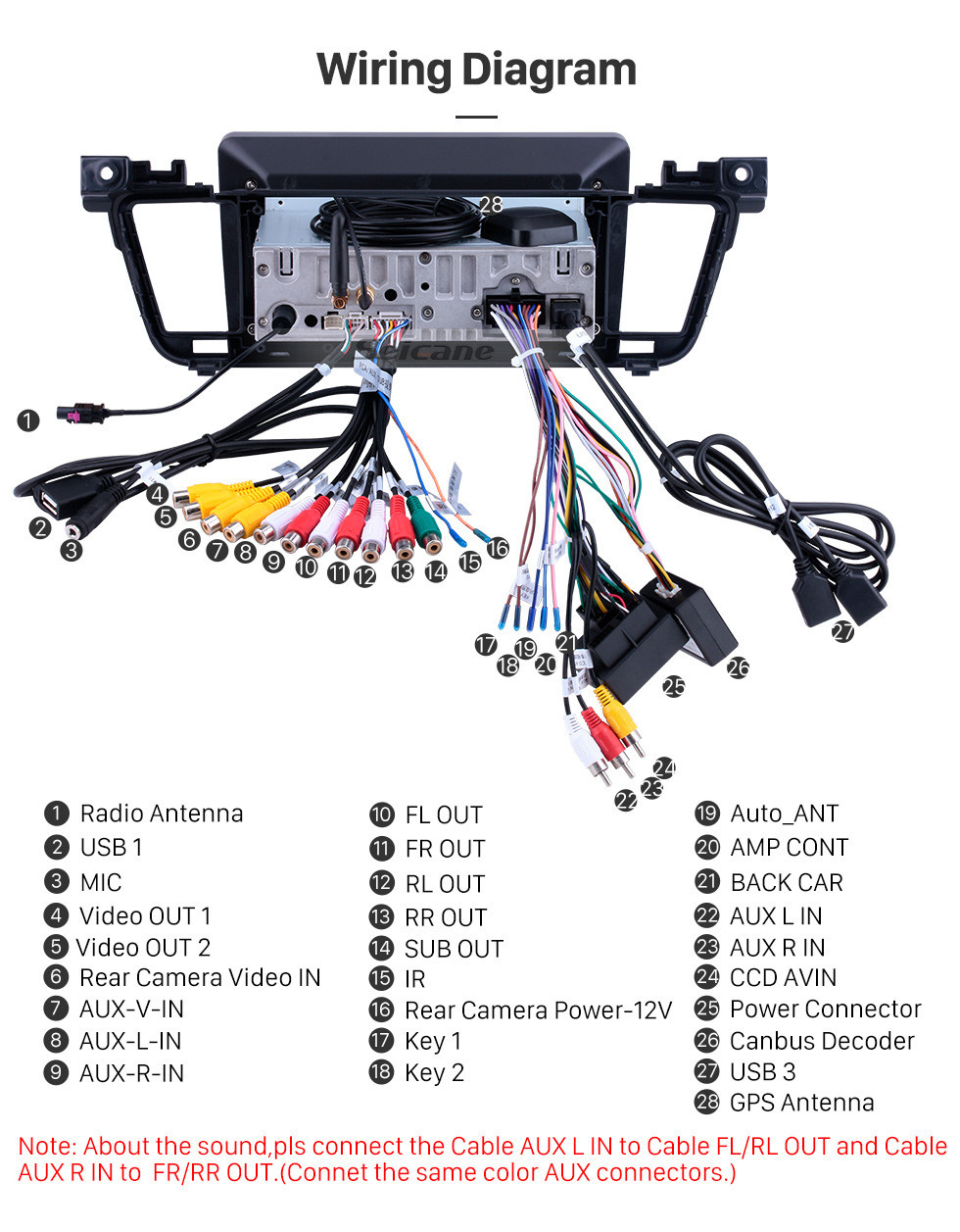 Seicane OEM 9 pouces Android 11.0 pour 2011 2012 2013-2017 Radio Peugeot 508 avec système de navigation GPS à écran tactile Bluetooth HD Support Carplay DSP