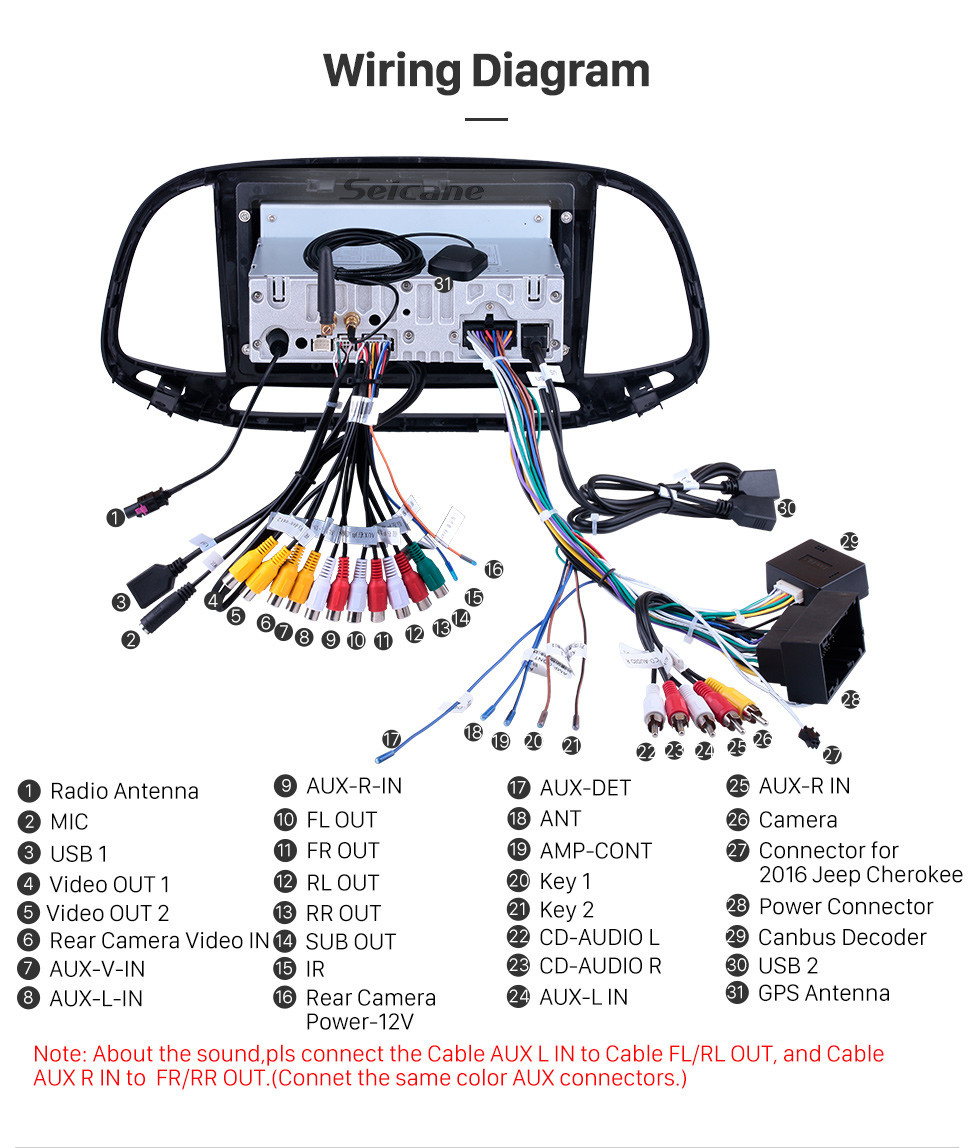 Seicane Pantalla táctil HD de 9 pulgadas para 2015 2016 2017 2018 2019 Fiat Doblo Radio Android 11.0 Sistema de navegación GPS Bluetooth WIFI Carplay soporte DSP