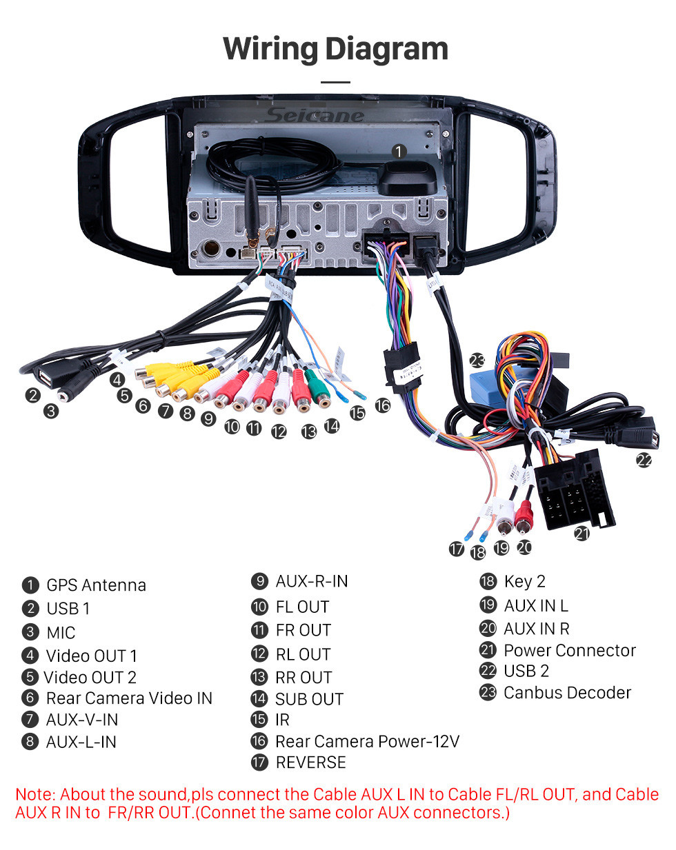 Seicane OEM 9 pulgadas Android 11.0 para 2017 MG3 Radio Bluetooth AUX USB HD Pantalla táctil Sistema de navegación GPS Soporte Carplay DAB +