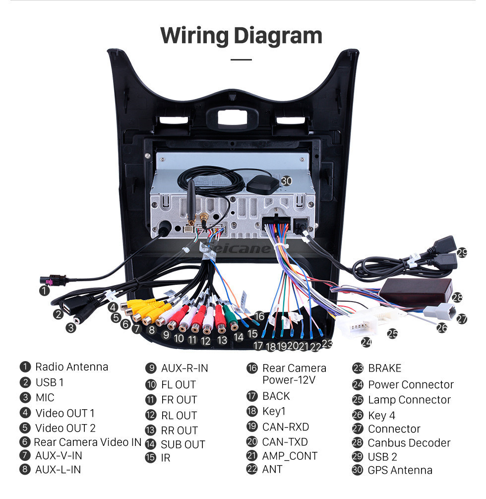 Seicane 10.1 pulgadas para 2014 Renault Sandero Radio Android 11.0 Sistema de navegación GPS Bluetooth HD Pantalla táctil Carplay compatible con OBD2