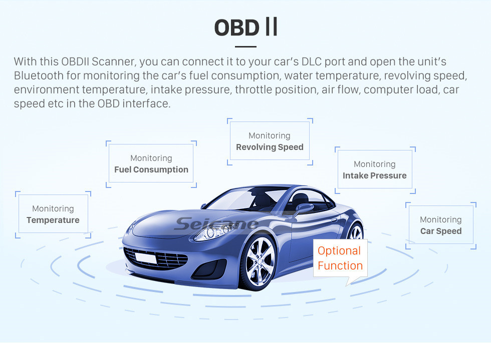 Seicane Сенсорный экран HD для 2002 2003 2004-2008 Audi A4 Радио Android 11.0 9-дюймовый GPS-навигатор Bluetooth WIFI Поддержка Carplay DVR DAB +