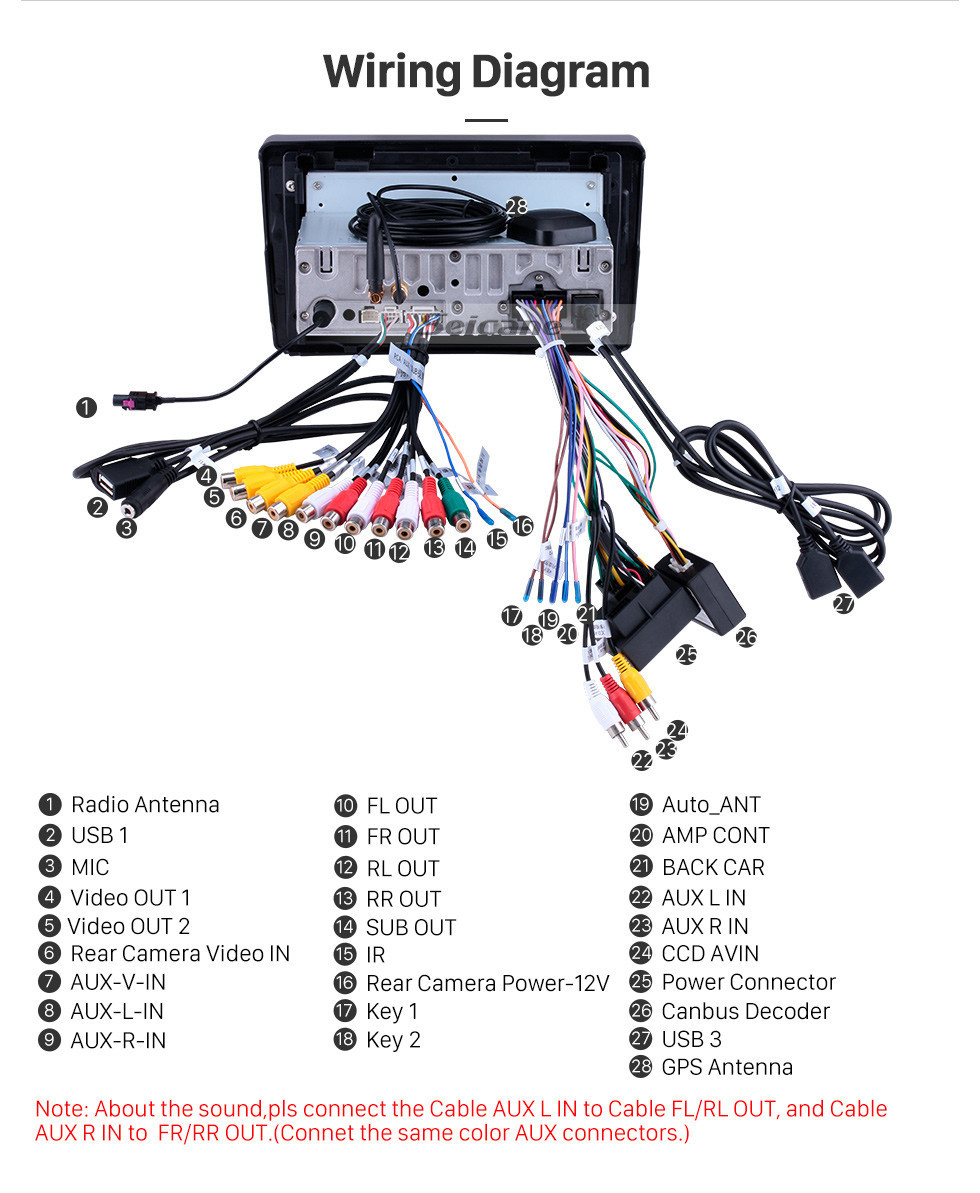 Seicane 9 pulgadas para 2015 2016 2017 2018 Citroen Beringo Radio Android 11.0 Navegación GPS Bluetooth HD Pantalla táctil Carplay compatible con TV digital