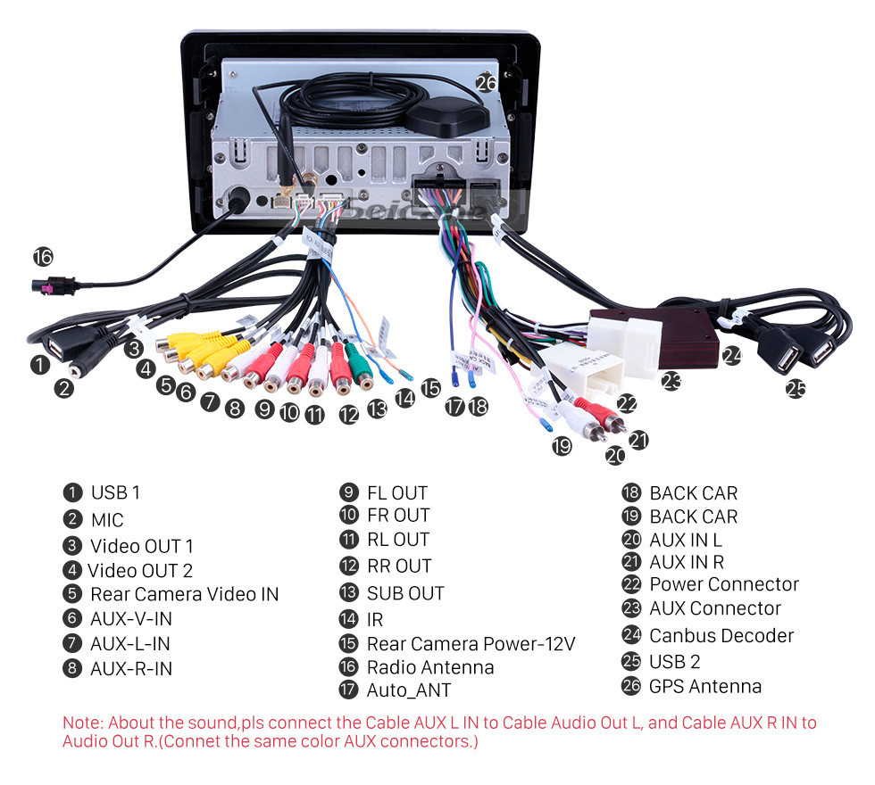 Seicane OEM 9 inch for 2019-2020 Mitsubishi Triton Radio Android 11.0 Bluetooth HD Touchscreen GPS Navigation Carplay support TPMS