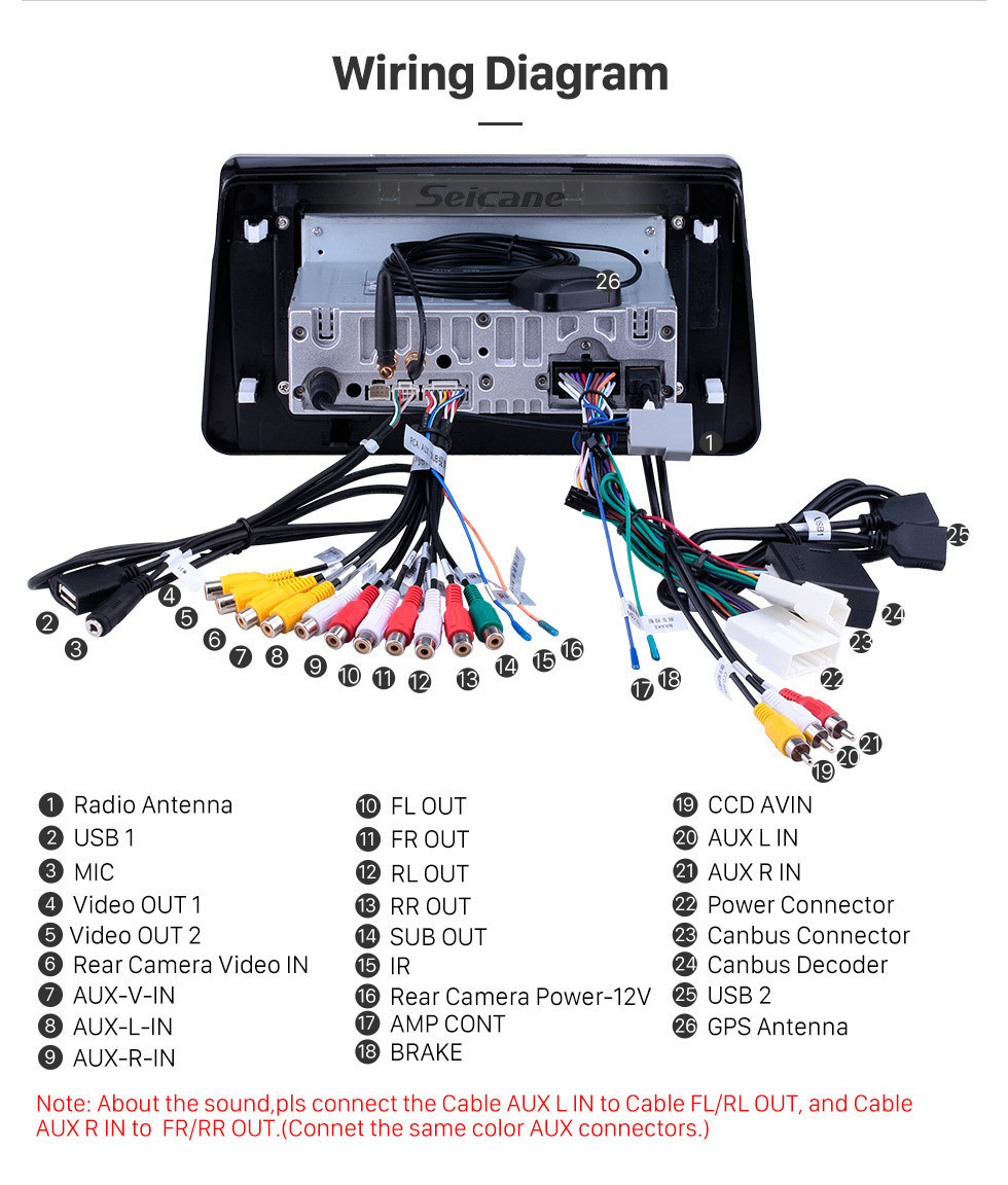 Seicane Radio Android 11.0 de 10.1 pulgadas para Nissan Kicks 2017-2019 con Bluetooth HD Pantalla táctil Navegación GPS Soporte de Carplay TV digital