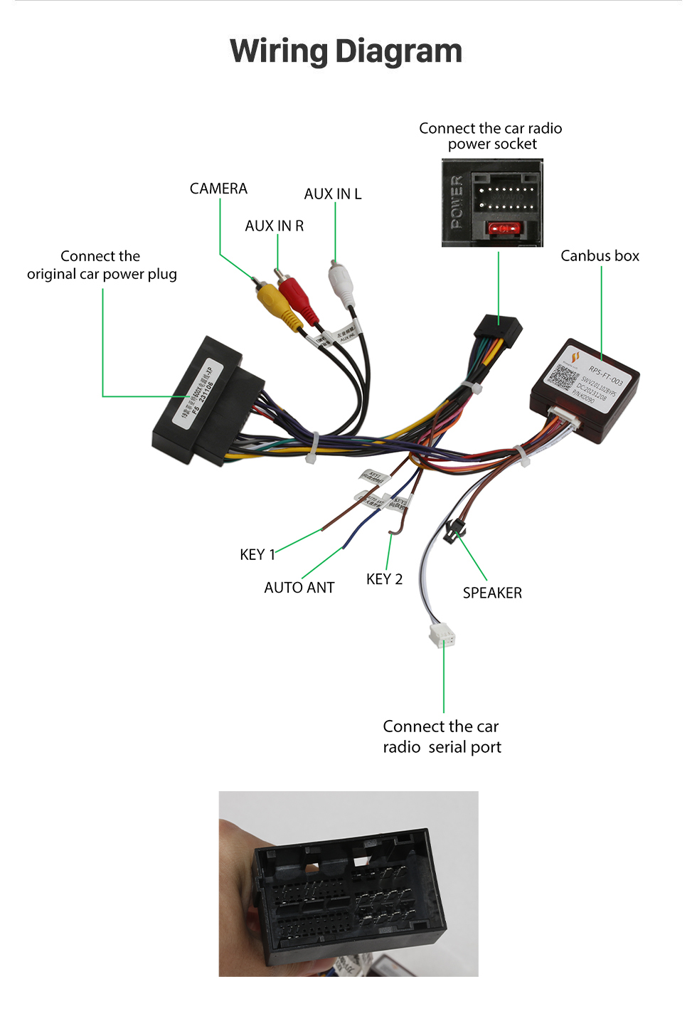 Seicane Écran tactile HD 2014-2019 Fiat 500X Android 13.0 9 pouces Radio de navigation GPS Bluetooth AUX Support Carplay Caméra arrière DAB+ OBD2