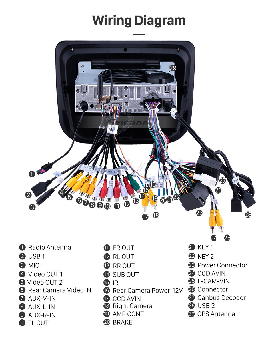 Seicane Radio Android 11.0 de 10.1 pulgadas para 2017-2018 Changan CS55 Bluetooth con pantalla táctil Navegación GPS Carplay USB AUX ayuda TPMS DAB + SWC