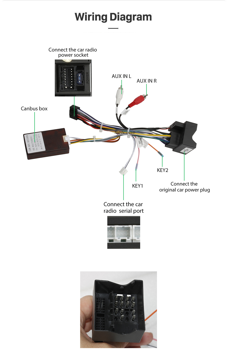 Seicane Android 11.0 Radio GPS Audio System for 2006-2013 Mercedes Benz R Class W251 R280 R300 R320 R350 R63 WiFi Bluetooth Music Mirror Link OBD2 Seicane Android 11.0 Radio GPS Audio System for 2006-2013 Mercedes Benz R Class W251 R280 R300 R320 R350 R63 WiFi Bluetooth Music Mirror Link OBD2