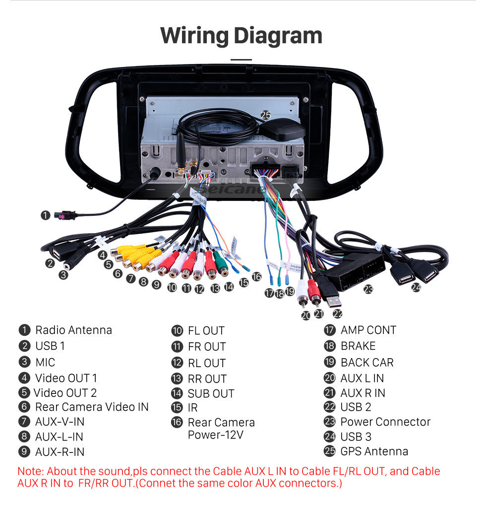 Seicane 10.1 pulgadas Android 11.0 Radio para 2014 2015 2016 2017 Kia KX3 Bluetooth Wifi Pantalla táctil GPS Navegación Carplay USB soporte DVR TV digital TPMS