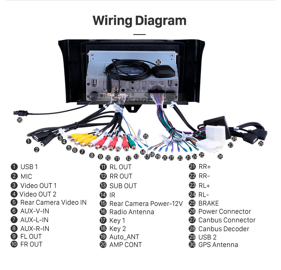 Seicane Android 11.0 9 pulgadas 2011-2015 Mercedes Benz SMART Navegación GPS estéreo con WIFI Bluetooth USB AUX Soporte para Carplay TPMS SWC Reproductor de DVD Control del volante