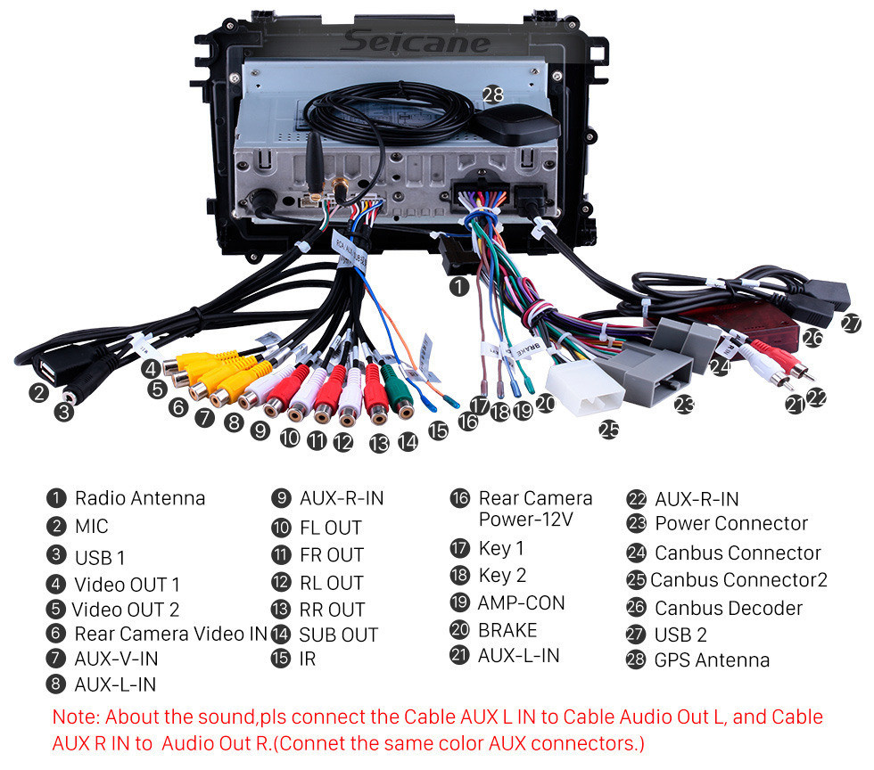 Seicane Android 11.0 9 polegada 2015-2017 HONDA XRV Bluetooth Rádio Navegação GPS Carplay Sistema de apoio OBD2 Didital TV Link de Espelho Volante Controle 4G WIFI