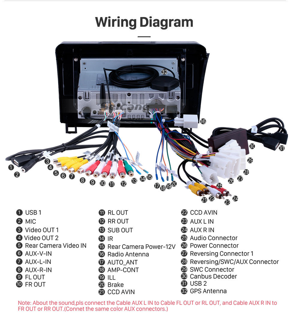 Seicane OEM 10.1 pulgadas Android 11.0 para 2006-2014 Toyota Sequoia Radio Sistema de navegación GPS con pantalla táctil HD con Bluetooth WiFi Carplay compatible con cámara de respaldo