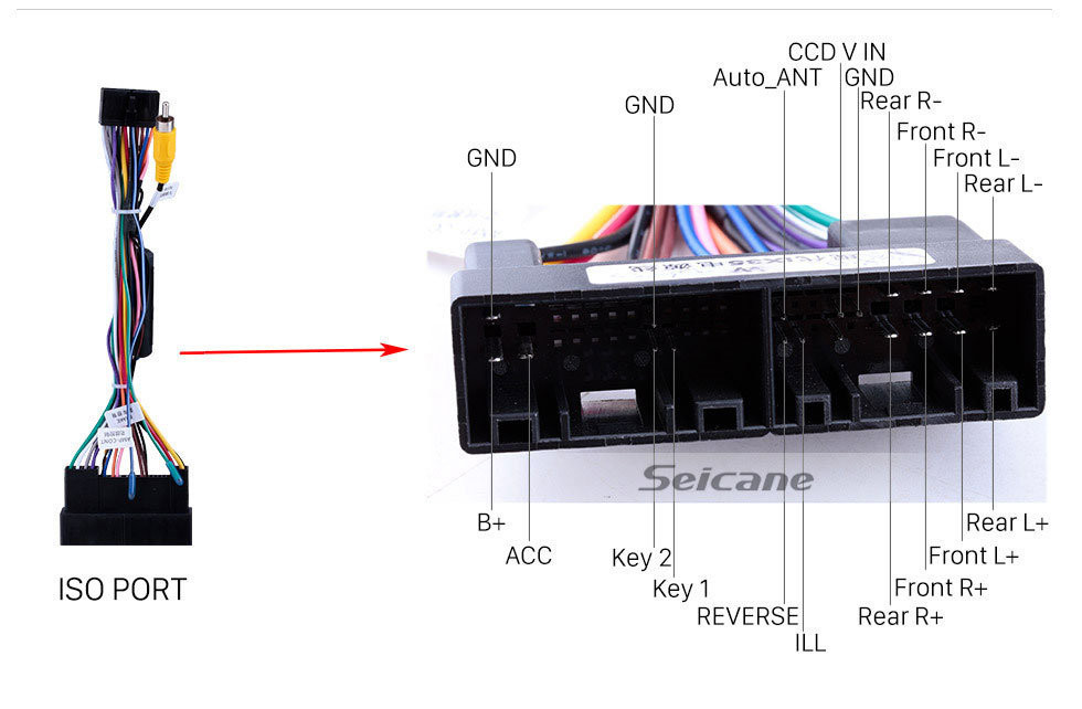 Seicane Android 11.0 1024 * 600 Pantalla táctil para Radio 2014 2015 HYUNDAI IX25 Creta con Bluetooth GPS WIFI 4G control del volante OBD2 Espejo Enlace