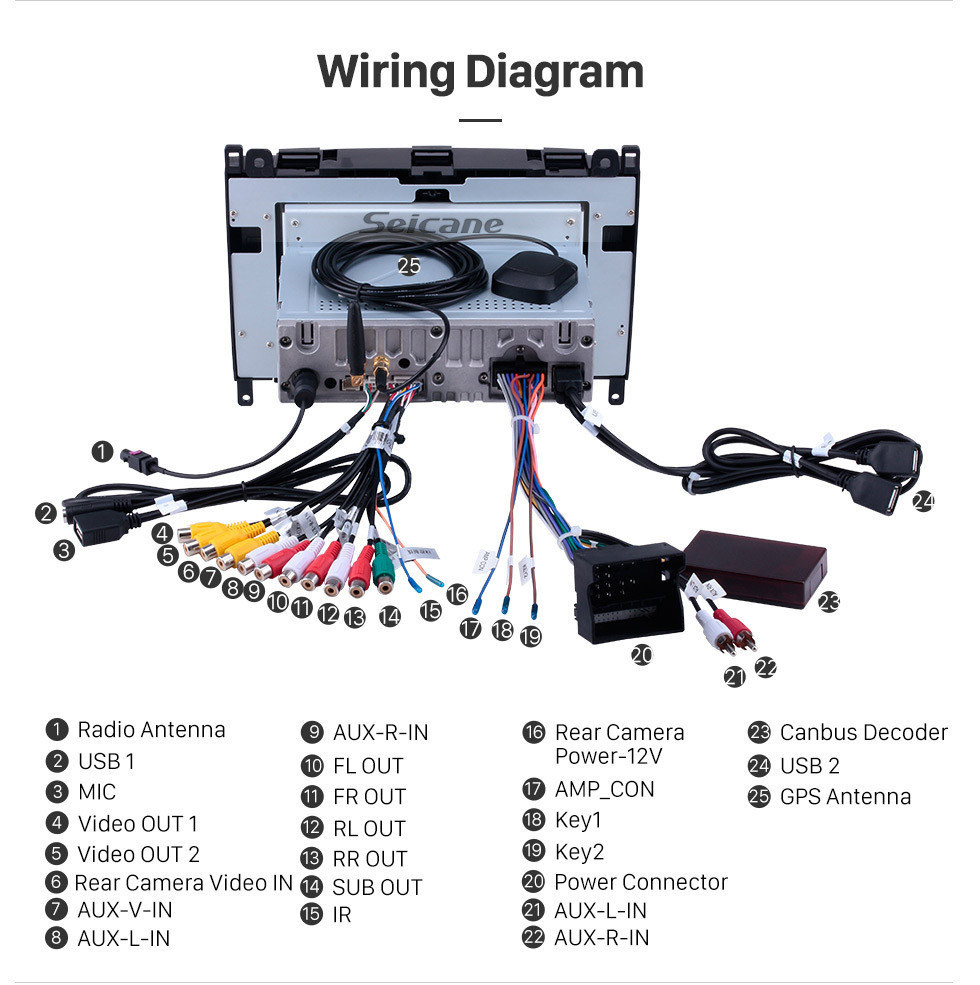 Seicane HD 1024*600 Touch Screen Android 12.0 2004-2012 Mercedes Benz B W245 B150 B160 B170 B180 B200 B55 DVD GPS Audio System with AM FM Radio TV Tuner 3G WiFi Bluetooth OBD2 Mirror Link Backup Camera HD 1080P AUX