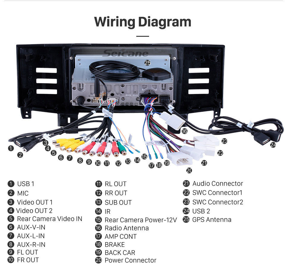 Seicane 9 pulgadas 2005 2006 2007 2008 2009 Toyota Old Reiz Android 11.0 HD Pantalla táctil Radio GPS Sistema de navegación Soporte Bluetooth OBD2 USB WIFI DVR Enlace espejo Carplay