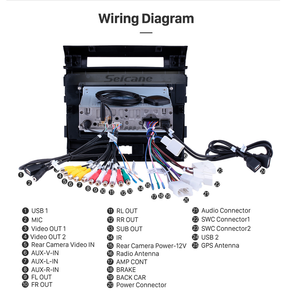 Seicane OEM 10.1 pulgadas HD Pantalla táctil Sistema de navegación GPS Android 11.0 para 2007-2017 TOYOTA LAND CRUISER Radio Soporte Coche Estéreo Bluetooth Música Espejo Enlace OBD2 3G / 4G WiFi Video Cámara de respaldo