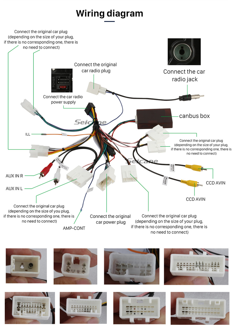 Seicane 10.1 pulgadas Android 13.0 2006-2014 Toyota Sequoia Navegación GPS Radio IPS Pantalla completa con música Soporte Bluetooth 3G WiFi OBD2 Control del volante