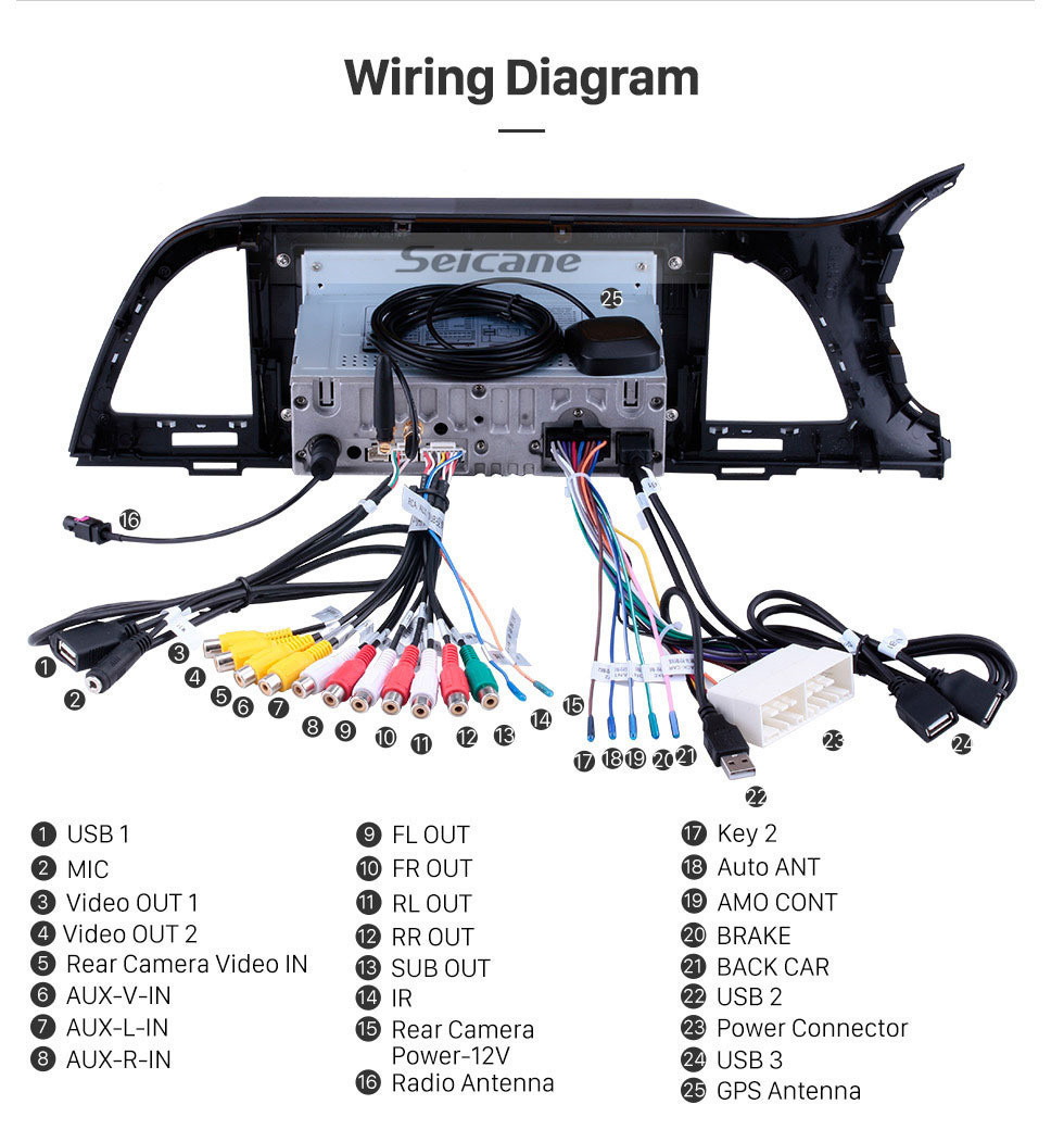 Seicane 9 pouces Android 11.0 2014 2015-2018 Kia k4 Cachet Système de navigation GPS avec Radio HD écran tactile Bluetooth commande au volant TV numérique Mirror Lien Caméra de recul TPMS RDS AUX