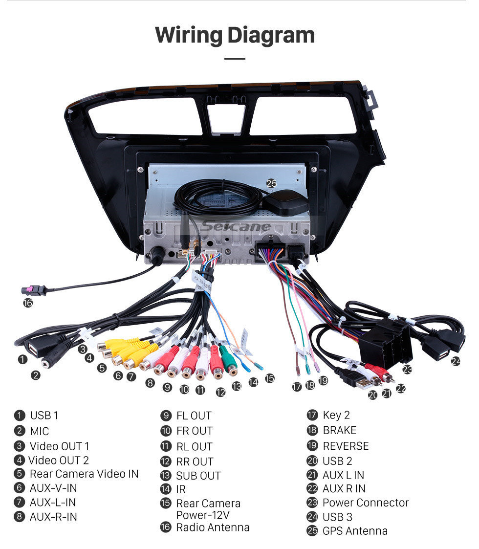 Seicane Reposição Android 11.0 sistema de navegação Rádio para 2014 2015 Hyundai i20 com link Espelho GPS HD 1024 * 600 tela sensível ao toque OBD2 DVR Retrovisor câmera tv 1080P Vídeo 3G WIFI Controle de volante Bluetooth USB SD Seicane Reposição Android 11.0 sistema de navegação Rádio para 2014 2015 Hyundai i20 com link Espelho GPS HD 1024 * 600 tela sensível ao toque OBD2 DVR Retrovisor câmera tv 1080P Vídeo 3G WIFI Controle de volante Bluetooth USB SD