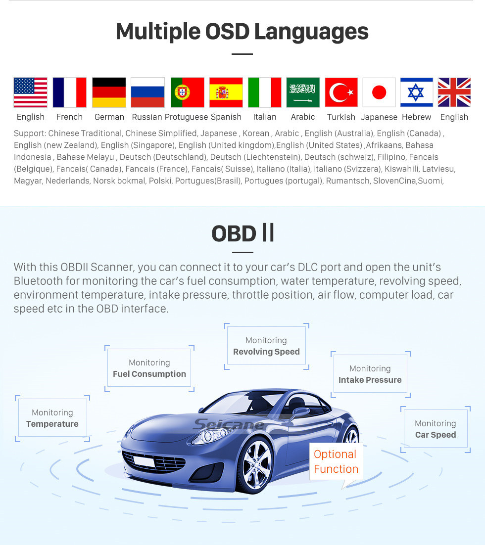 Seicane Aftermarket HD Touchscreen 2014 2015 2016 HONDA FIT RHD Android 11.0 Radio Ersatz durch GPS DVD Player 3G WiFi Bluetooth Musikspiegel Link OBD2 Backup Kamera DVR AUX USB SD 1080P Video Seicane Aftermarket HD Touchscreen 2014 2015 2016 HONDA FIT RHD Android 11.0 Radio Ersatz durch GPS DVD Player 3G WiFi Bluetooth Musikspiegel Link OBD2 Backup Kamera DVR AUX USB SD 1080P Video