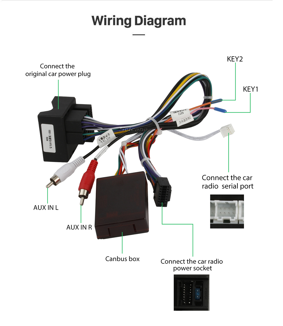 Seicane Tout en un Android 13.0 Radio à écran tactile HD 9 pouces pour 2005-2012 BMW Série 3 E90 E91 E92 E93 316i 318i 320i 320si 323i 325i 328i 330i 335i 335is M3 316d 318d 320d 325d 330d 3