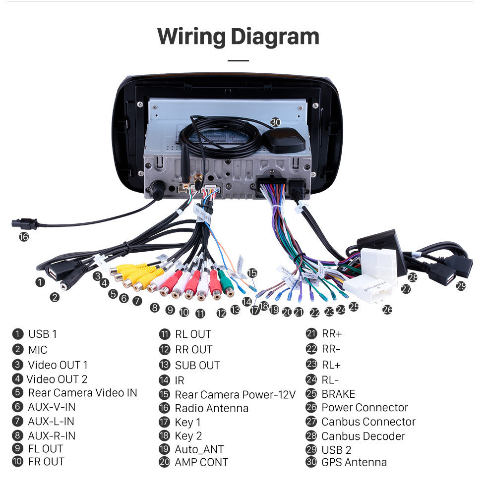 Seicane 9 pouces Android 11.0 HD 1024 * 600 Radio à écran tactile pour 2015 2016 Mercedes Benz SMART voiture système de navigation GPS stéréo Bluetooth Support miroir Lien OBD2 AUX 3G WiFi DVR 1080P Contrôle du volant vidéo