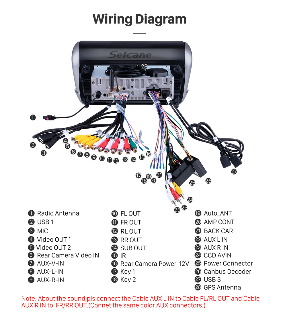 Seicane Para 2014 Peugeot 2008 Radio Android 11.0 HD Pantalla táctil de 10.1 pulgadas con sistema de navegación GPS AUX Bluetooth Carplay soporte 1080P Video