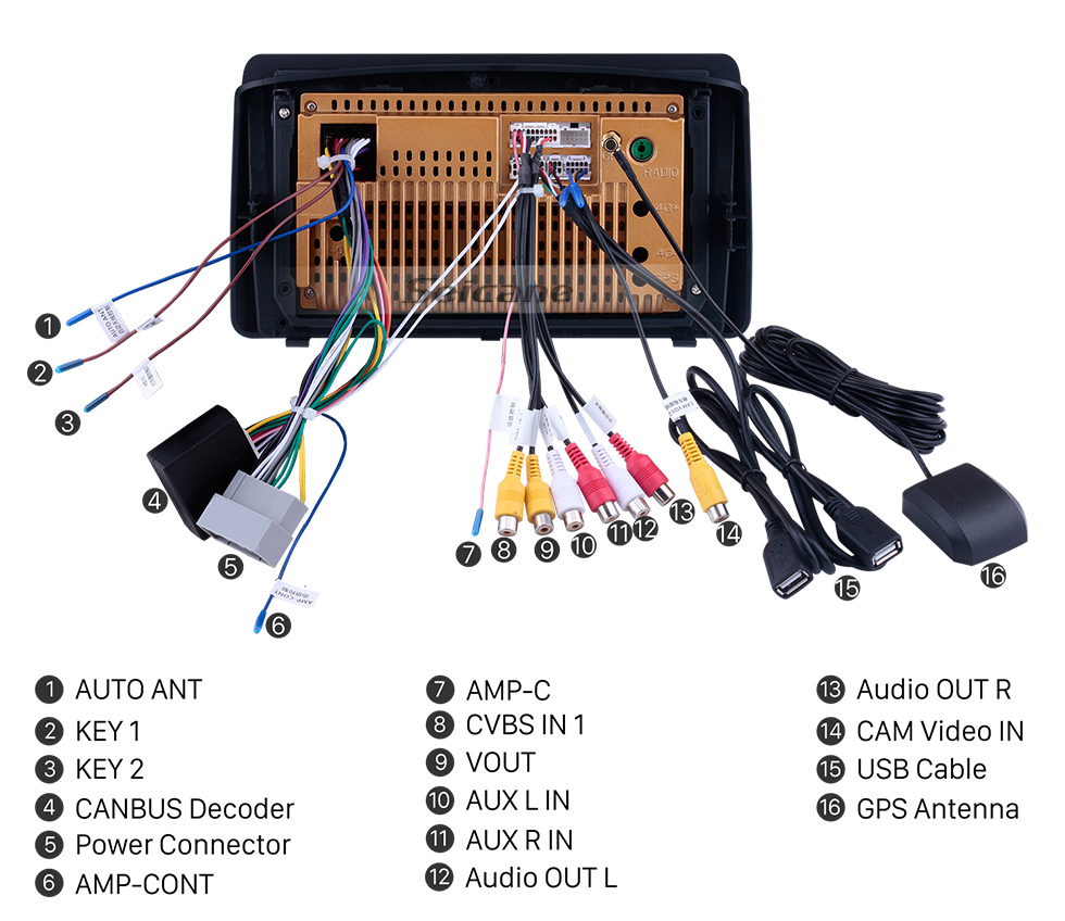 Seicane Для Dodge Grand Caravan 2008-2020 Chrysler Town &amp;amp;amp;amp; Country 2012-2016 Chrysler Grand Voyager 5 2011-2015 Сенсорный экран Carplay Radio Android 13.0 GPS-навигационная система Bluetooth замена стереосистемы