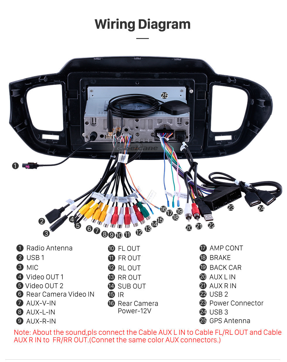 Seicane Android 11.0 Para 2015 Kia Sorento RHD Rádio 10.1 polegada Sistema de Navegação GPS Bluetooth HD Touchscreen Carplay suporte SWC